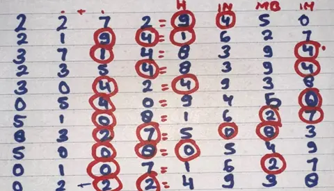 Mengevaluasi Keandalan Prediksi Hk (Hongkong) Sebagai Panduan Untuk Menang